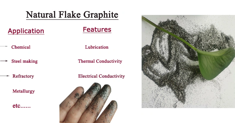 Graphite lamellaire naturel, maille 100, carbone fixe 80%, 85%, graphite lamellaire de la maille 200 de graphite de 90%