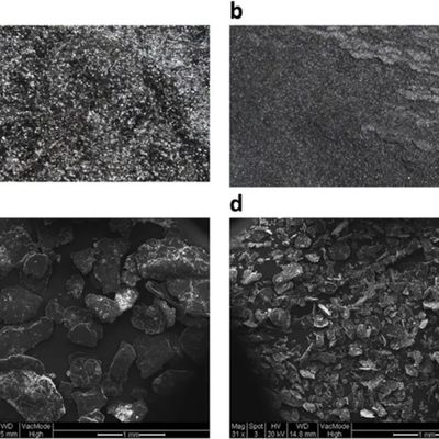 Le graphite micronisé de pureté du graphite 99% saupoudrent 5 microns pour la batterie