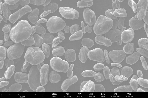 Matériau d'anode en graphite naturel de haute pureté HS-C17